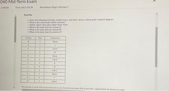  040 Mid-Term Exam : 3:00:00 Time Left:1:50:38 Excel file. a. Given