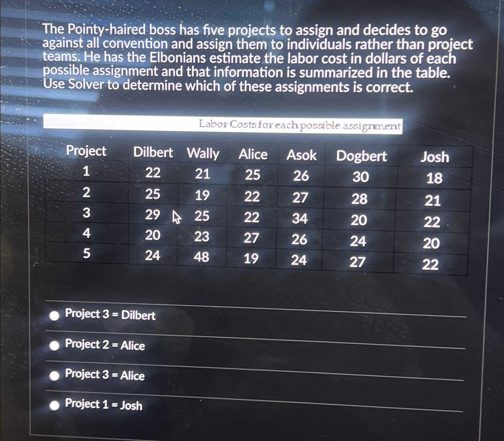  The Pointy-haired boss has five projects to assign and decides to