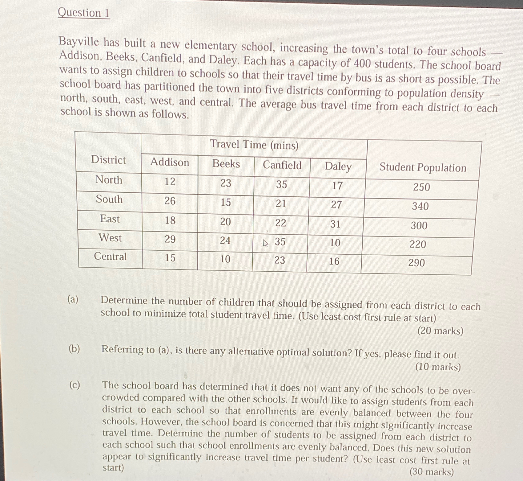  Question 1 Bayville has built a new elementary school, increasing the