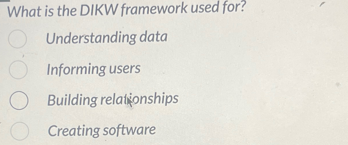  What is the DIKW framework used for? Understanding data Informing users