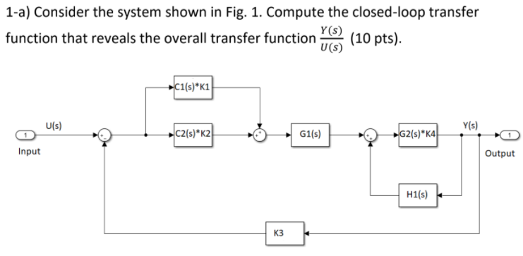 1-a) Consider the system shown in Fig. 1. Compute the closed-loop transfer