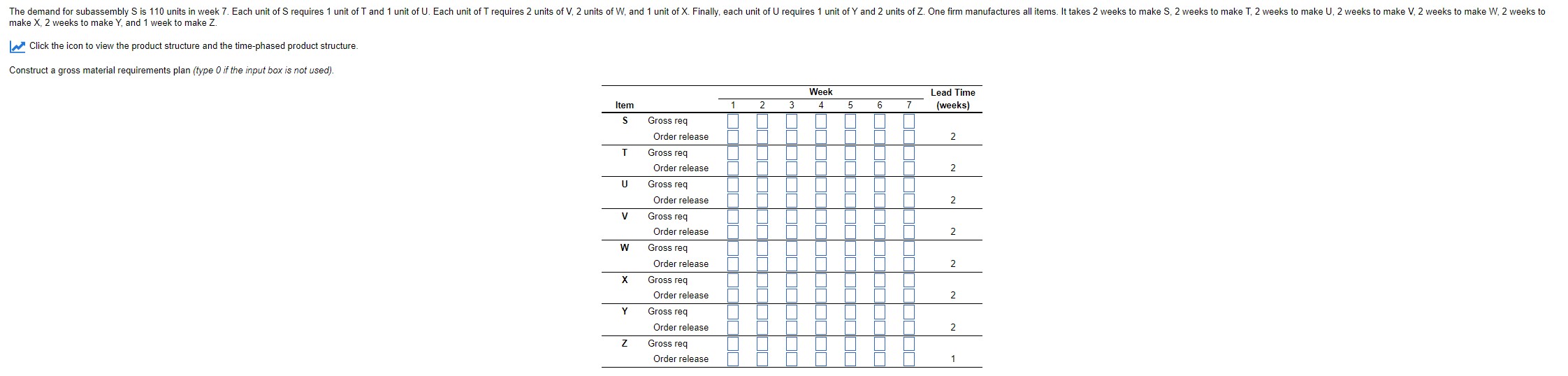  make x,2 weeks to make Y, and 1 week to make