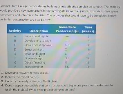  Colonial State College is considering building a new athletic complex on