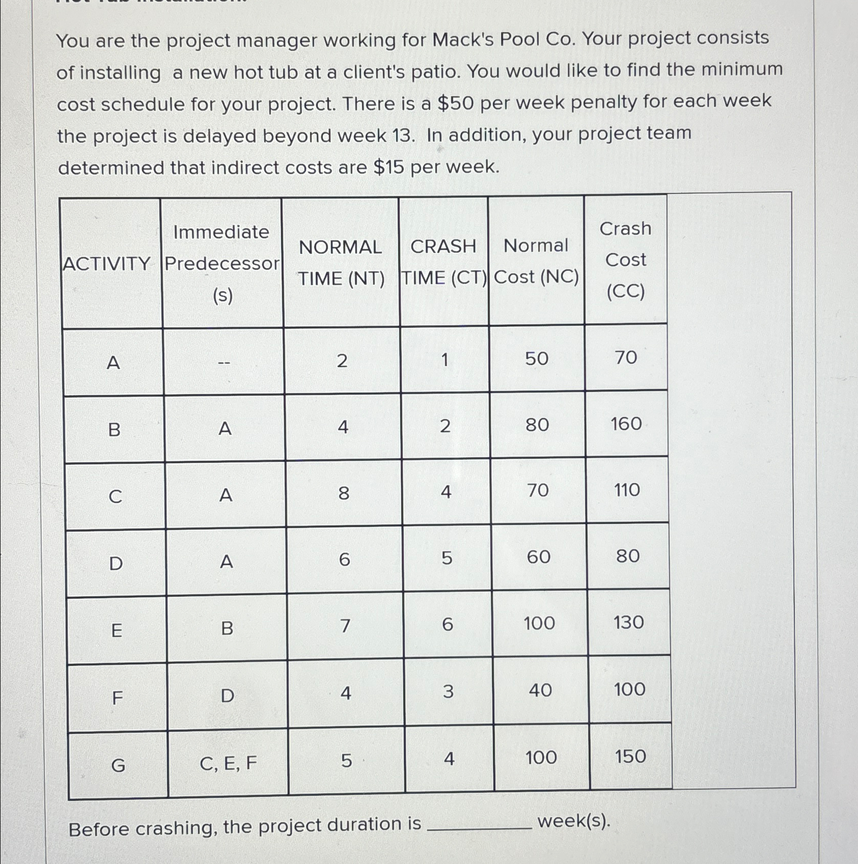 You are the project manager working for Mack's Pool Co. Your