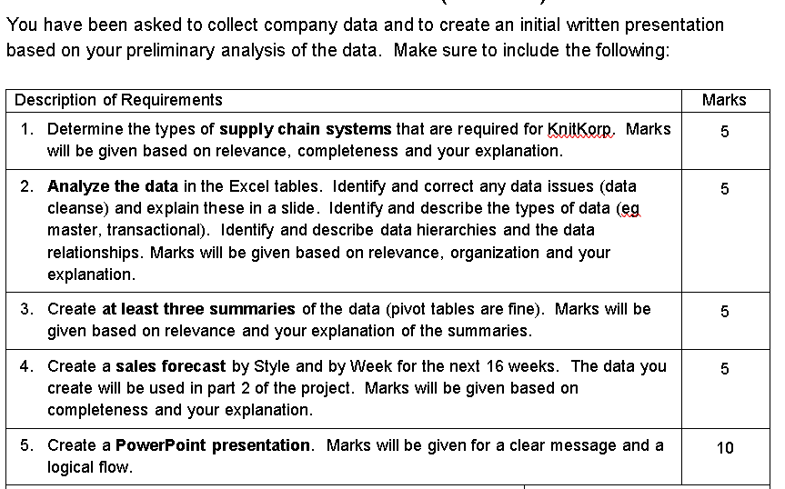 Morris 403-555-4053 An02 Catherine Parker 403-555-5317 An03 Debra Powell 403-555-3029 An04 Doris