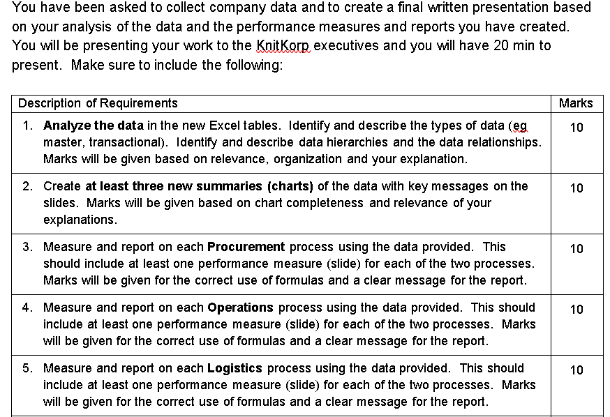 Hernandez 403-555-4615 An05 Ernest Murphy 403-555-3161 An06 Jane Turner 403-555-5345 An07 Martin