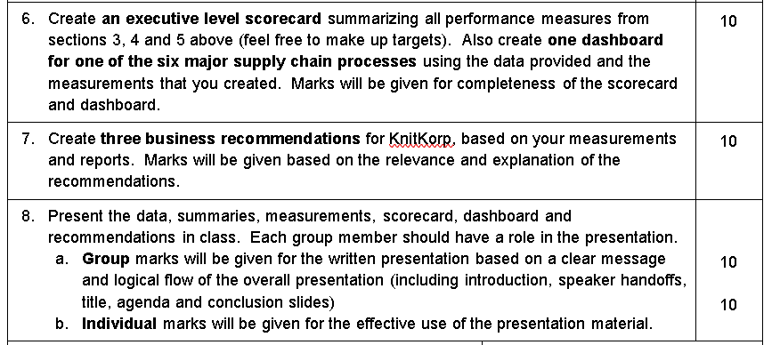 Price 403-555-2000 An08 Paula Jones 403-555-1026 Buyer Master Bu01 Brett Moss 403-555-2464