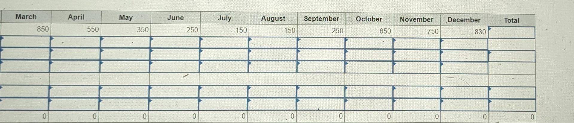  Problem 8-13(Algo) Shoney Video Concepts produces a line of video streaming