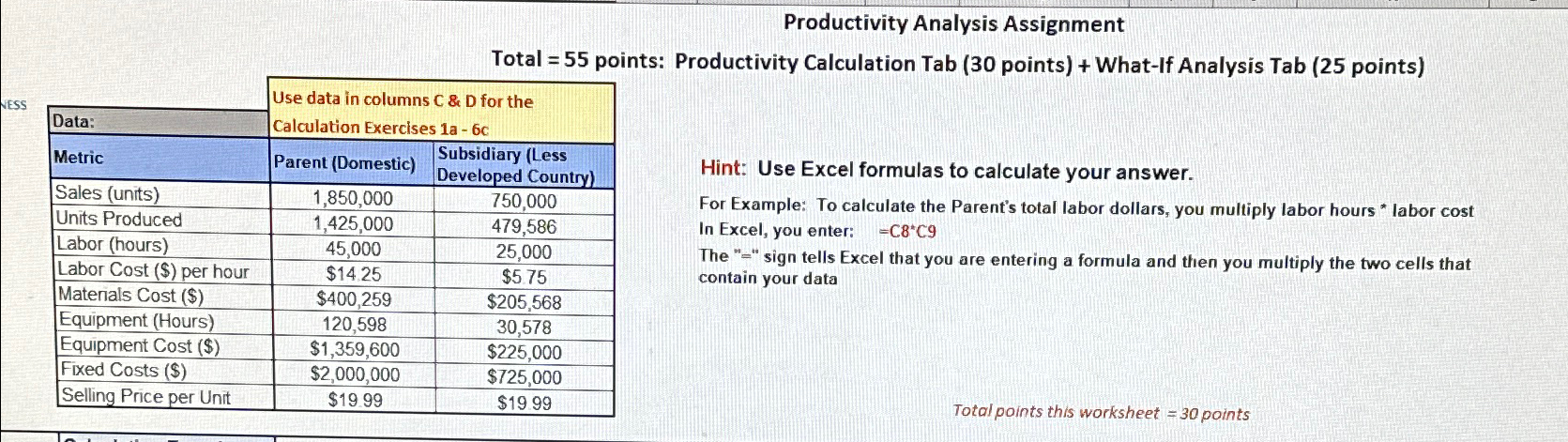  Productivity Analysis Assignment Total =55 points: Productivity Calculation Tab (30 points)+