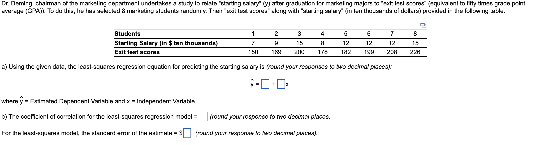 where y^= Estimated Dependent Variable and x= Independent Variable. b) The