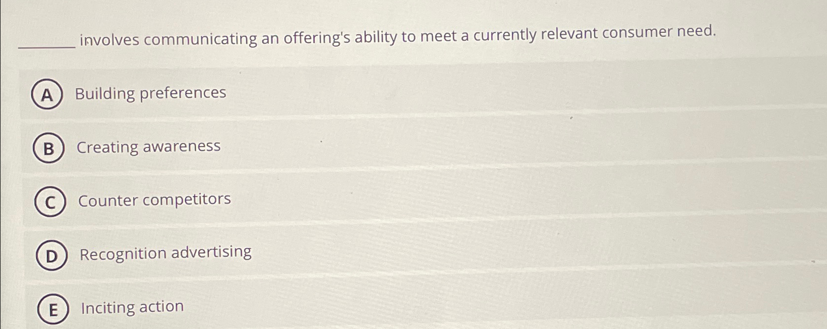  involves communicating an offering's ability to meet a currently relevant consumer