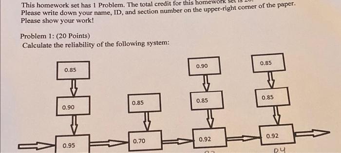  This homework set has 1 Problem. The total credit for this