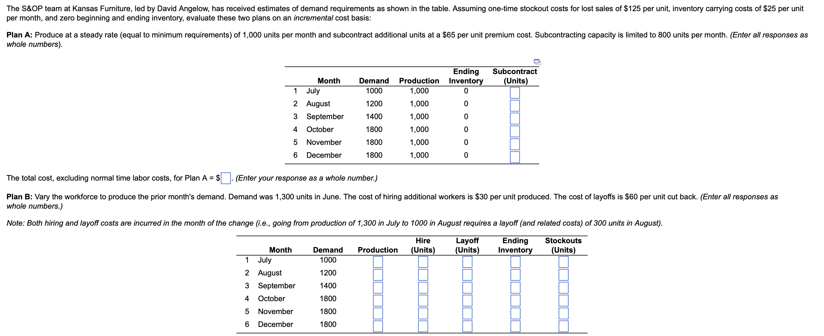 per month, and zero beginning and ending inventory, evaluate these two