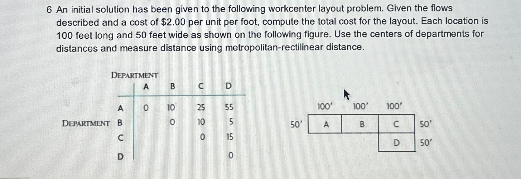  6 An initial solution has been given to the following workcenter