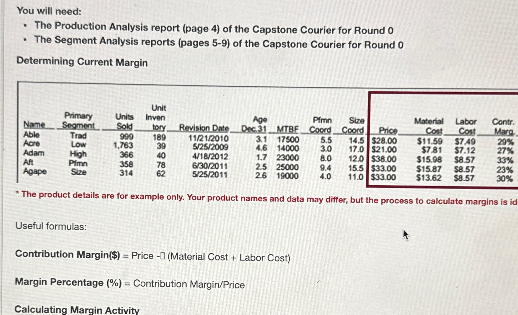 You will need: The Production Analysis report (page 4) of the