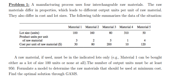 A manufacturing process uses four interchangeable raw materials. The raw materials differ
