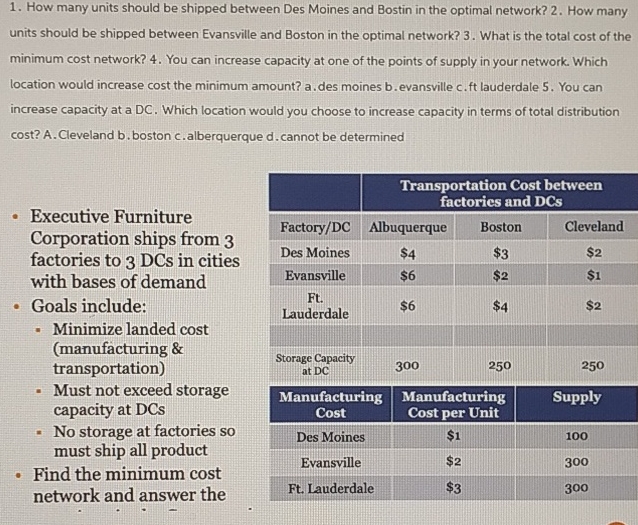  How many units should be shipped between Des Moines and Bostin