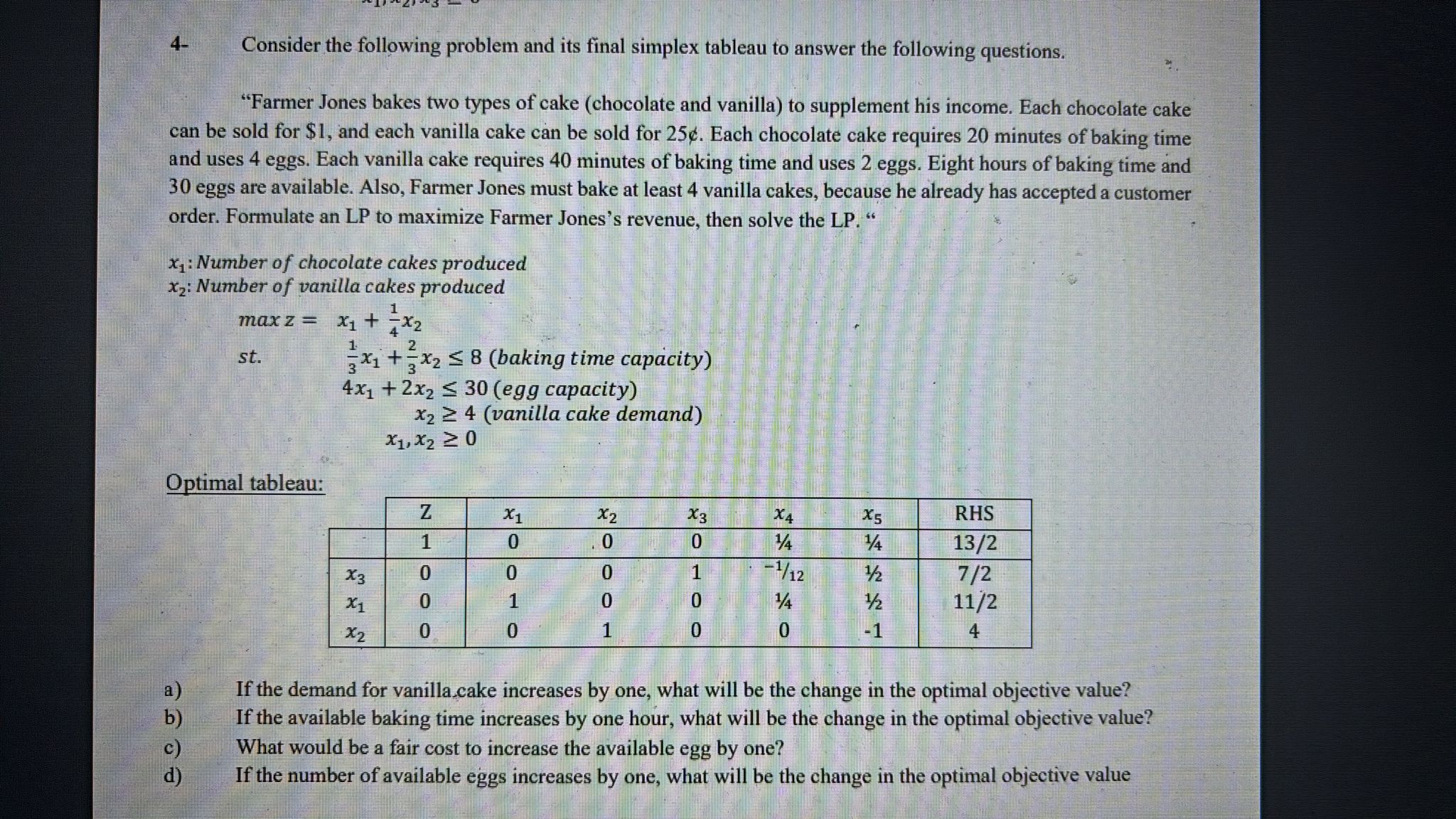  4- Consider the following problem and its final simplex tableau to