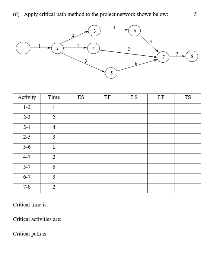  (6) Apply critical path method to the project network shown below: