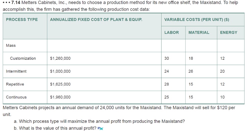  **7.14 Metters Cabinets, Inc., needs to choose a production method for