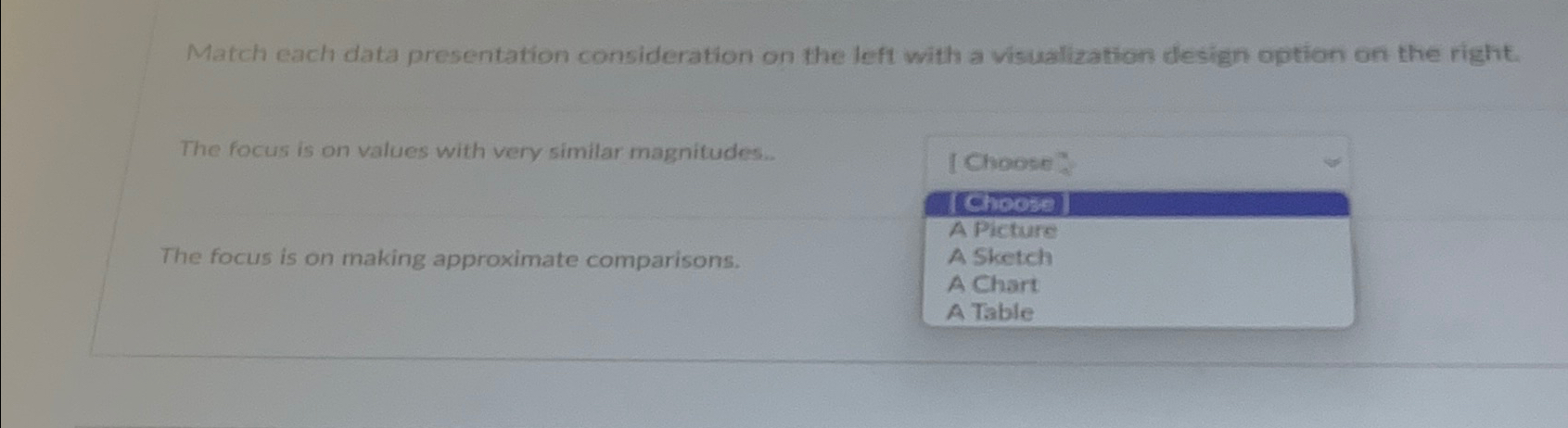  Match each data presentation consideration on the left with a visualization