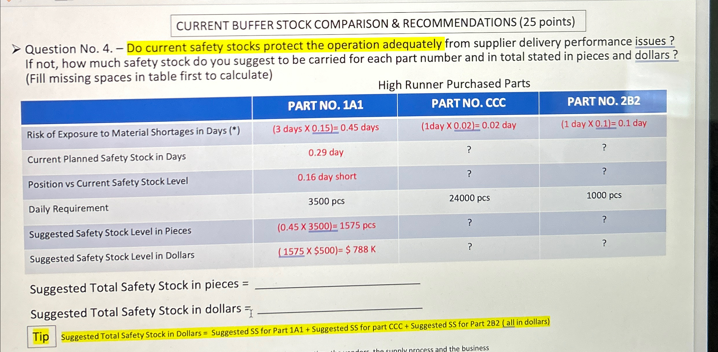  CURRENT BUFFER STOCK COMPARISON & RECOMMENDATIONS (25 points) D Question No.4.-