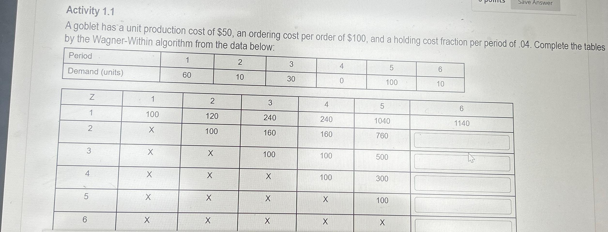  Activity 1.1 A goblet has a unit production cost of $50,