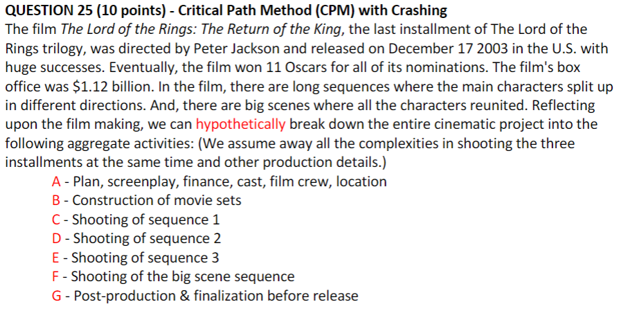  QUESTION 25(10 points)- Critical Path Method (CPM) with Crashing The film