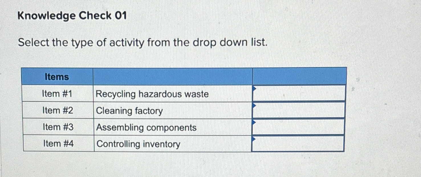  Knowledge Check 01 Select the type of activity from the drop