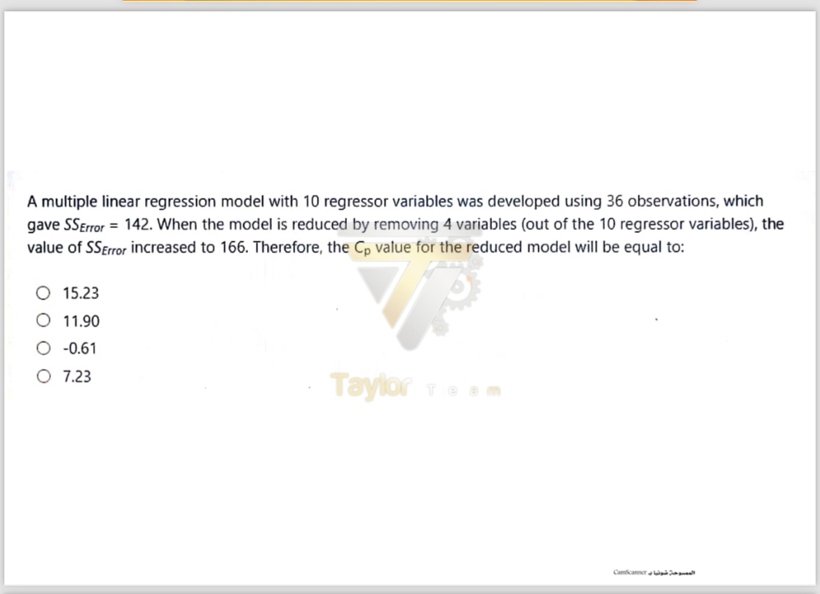  Problem 1: Sensitivity AnalysisA multiple linear regression model with 10 regressor