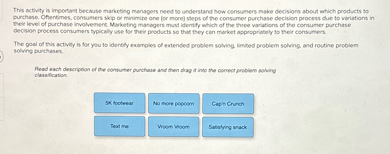  This activity is important because marketing managers need to understand how