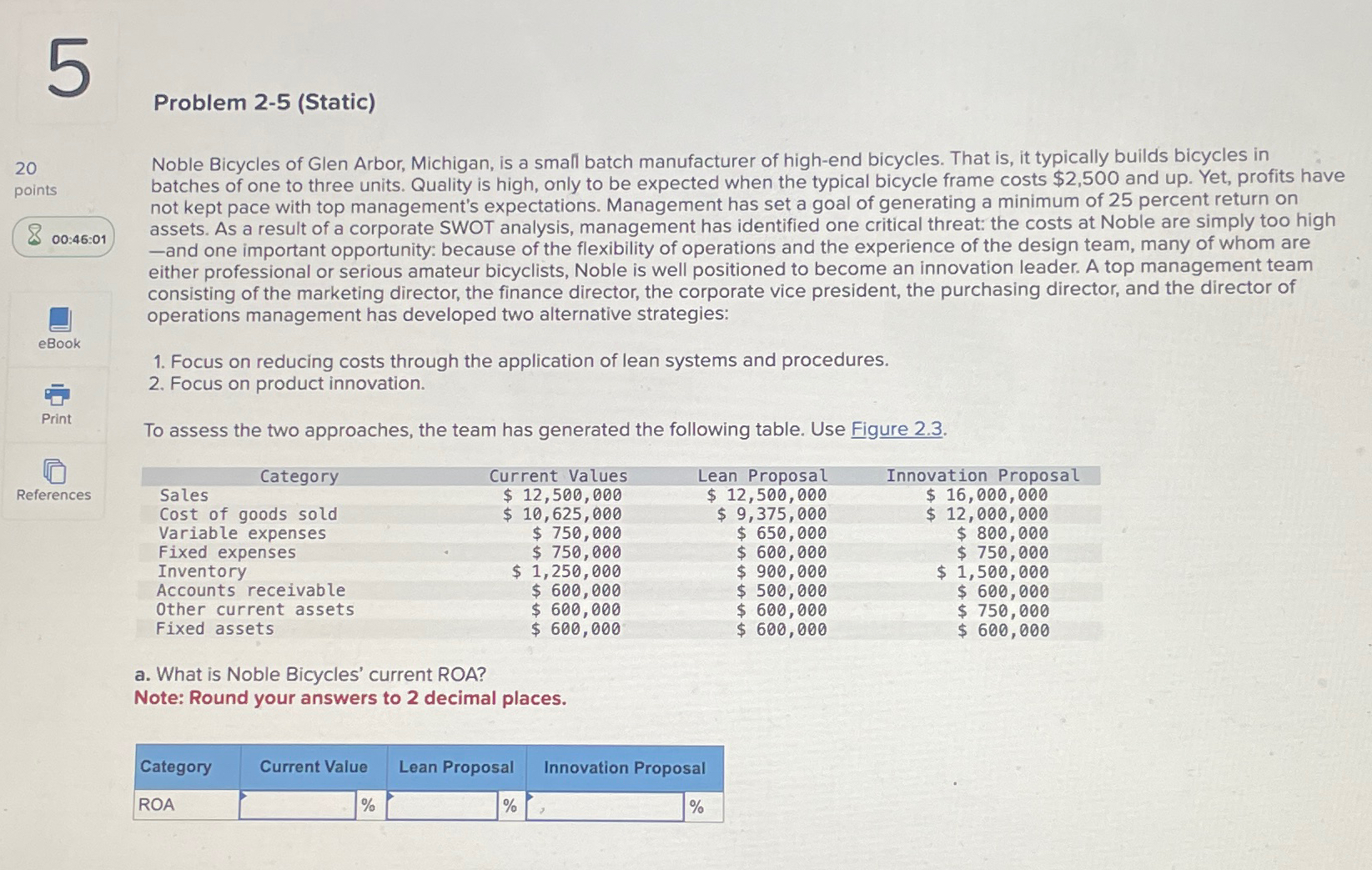  Problem 2-5(Static) 20 points 00:46:01 eBook References Noble Bicycles of Glen