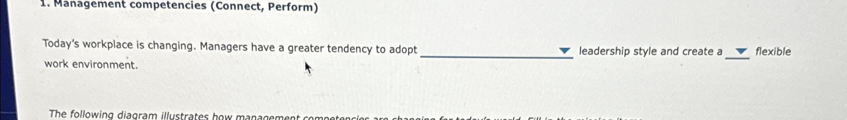  Management competencies (Connect, Perform) Today's workplace is changing. Managers have a