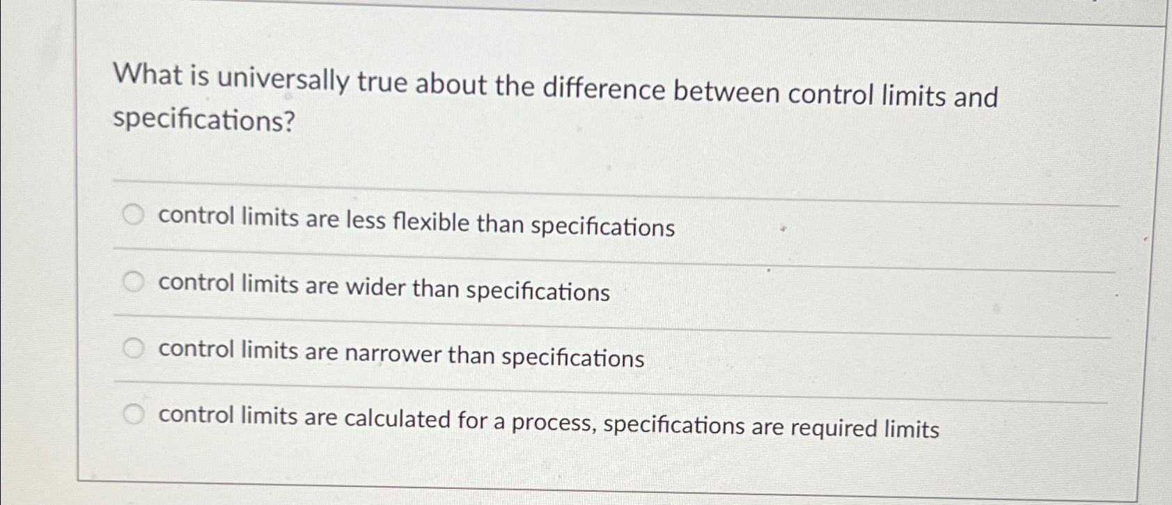  What is universally true about the difference between control limits and