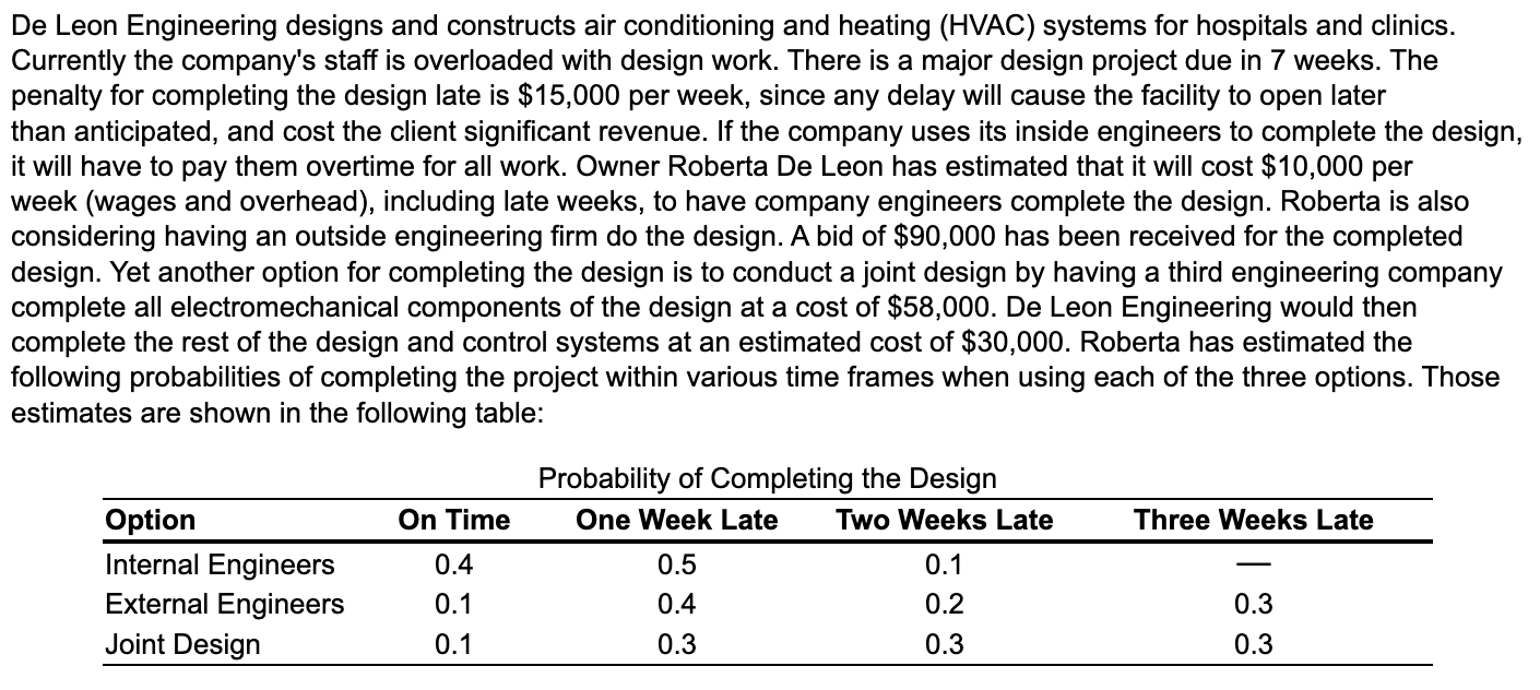 De Leon Engineering designs and constructs air conditioning and heating (HVAC)