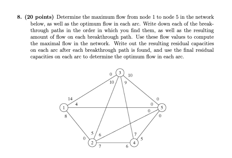  (20 points) Determine the maximum flow from node 1 to node