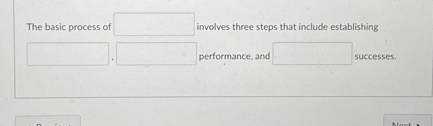  The basic process of involves three steps that include establishing performance,