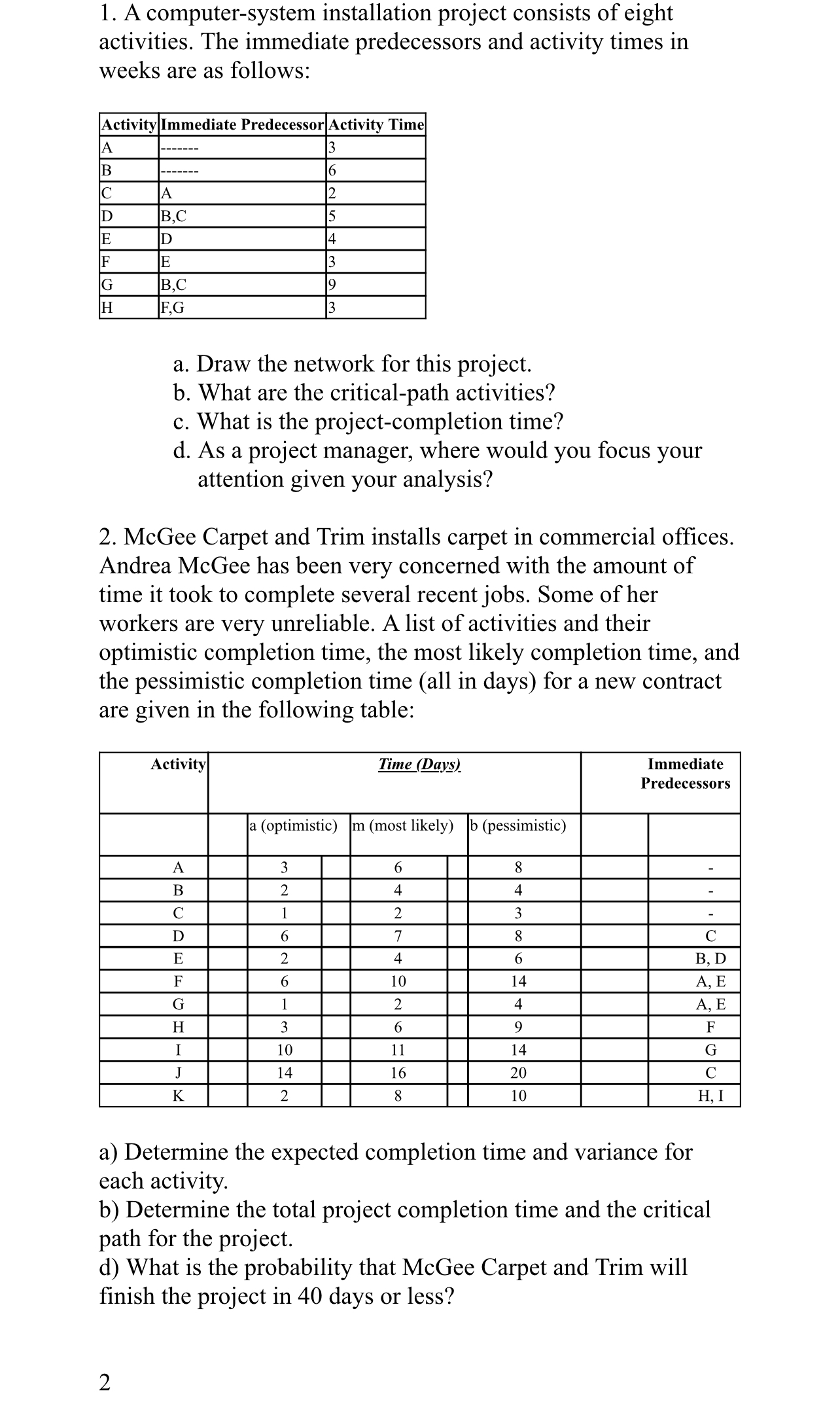  A computer-system installation project consists of eight activities. The immediate predecessors
