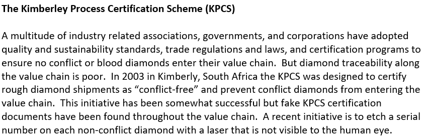 Submit as APA formatted paper, no later than Sunday @midnight. (3-4) pages