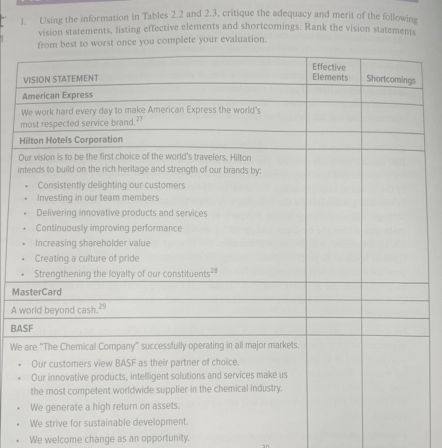  Using the information in Tables 2.2 and 2.3, critique the adequacy