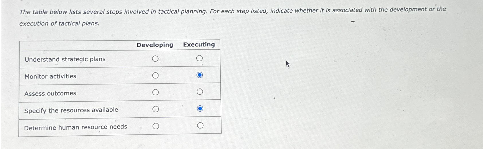  The table below lists several steps involved in tactical planning. For