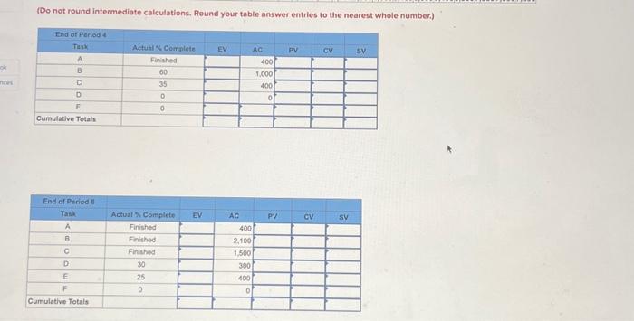 am really stumped on this problem! EX13-3 (Algo) Given the following project