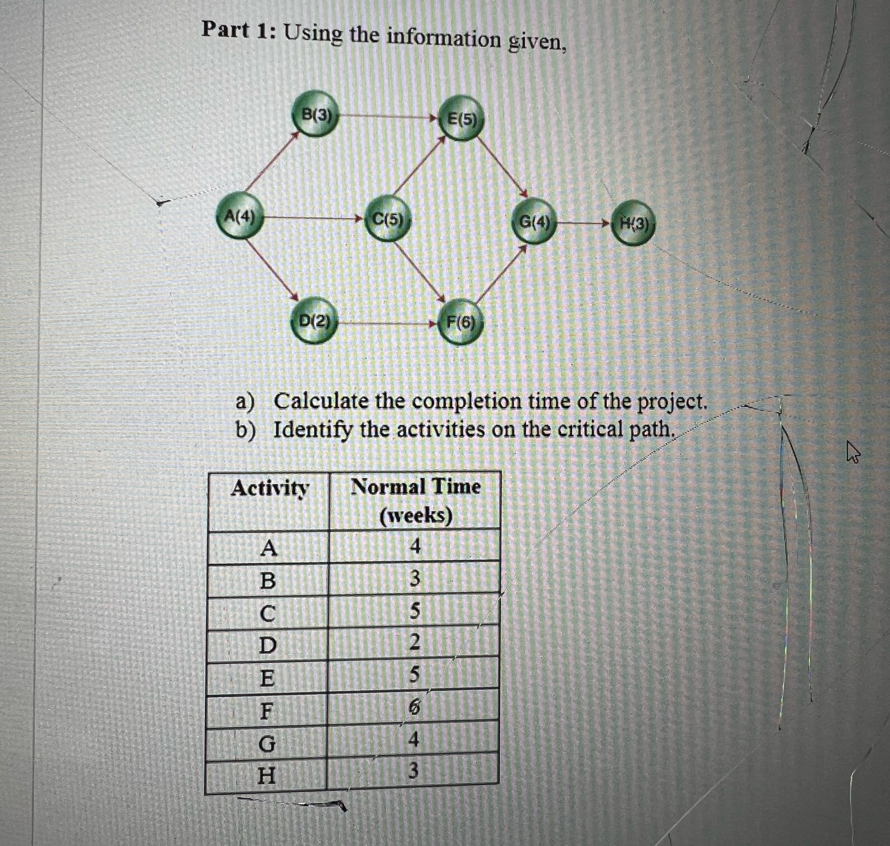  Part 1: Using the information given, a) Calculate the completion time