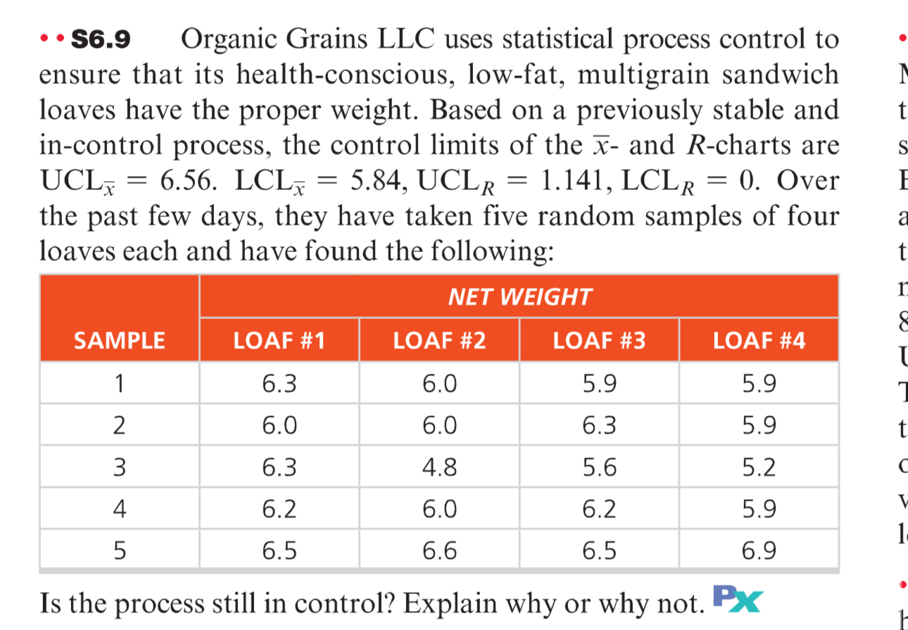  S6.9 Organic Grains LLC uses statistical process control to ensure that