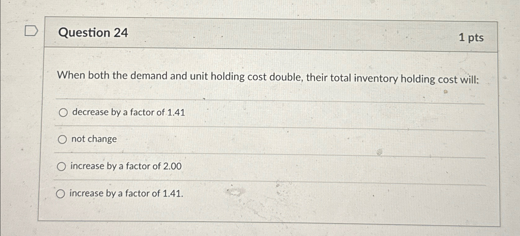  Question 24 1pts When both the demand and unit holding cost