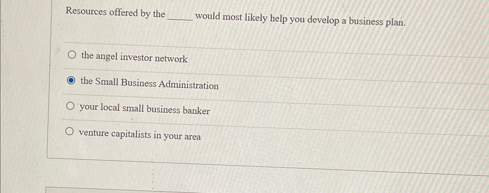  Resources offered by the would most likely help you develop a