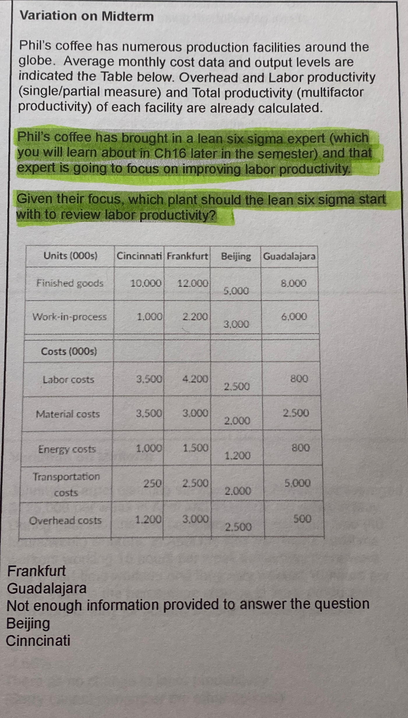  Variation on Midterm Phil's coffee has numerous production facilities around the
