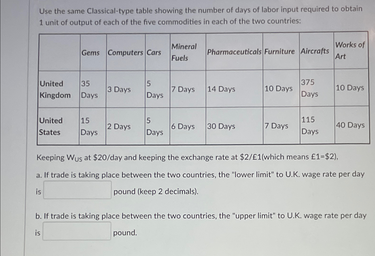  Use the same Classical-type table showing the number of days of