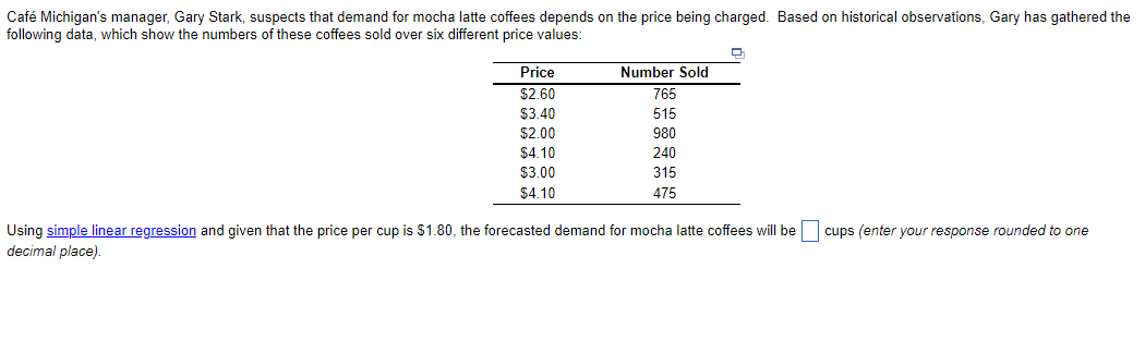 Using simple linear regression and given that the price per cup