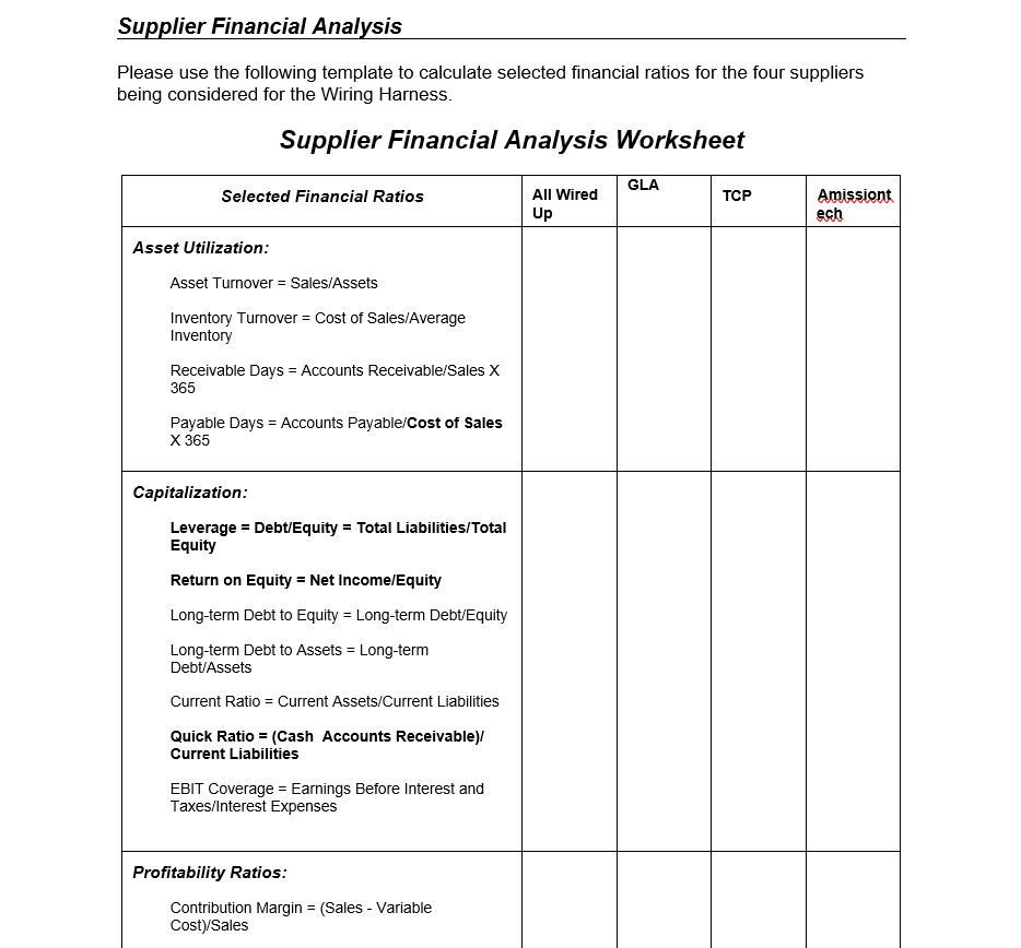 for lightweight design to optimize fuel efficiency and CO2 emissions. In 2008